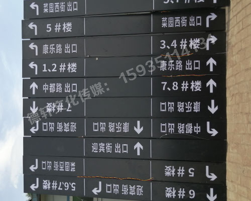 榆次田森地產(chǎn)新晉里——導(dǎo)向牌 、地庫標(biāo)識牌
